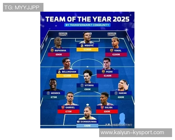 德转统计落选国家队最贵阵容贝林福登领衔总价值达677亿欧元