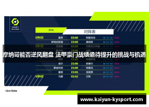 摩纳哥能否逆风翻盘 法甲豪门战绩亟待提升的挑战与机遇